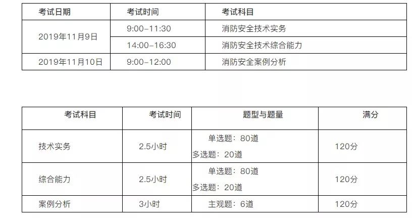 澳门今晚必开1肖,状况分析解析说明_挑战版59.121