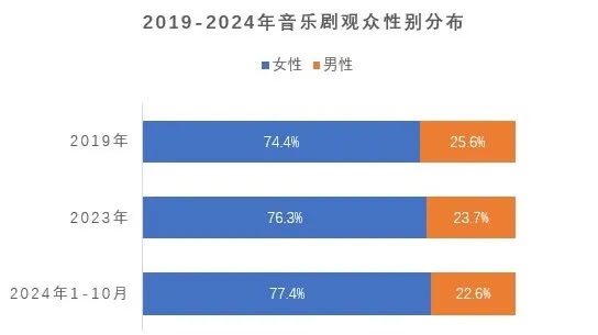 新澳2024天天正版资料大全,准确资料解释落实_4K93.582