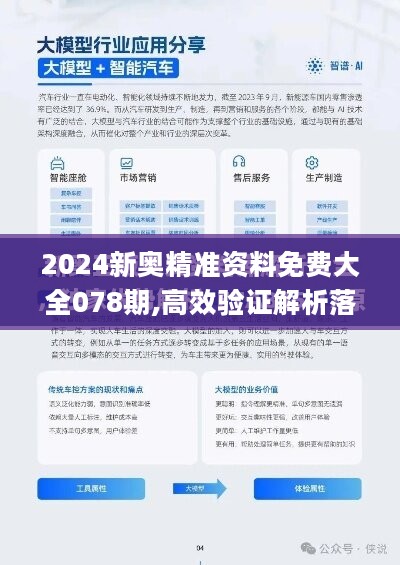 2024新奥精准资料免费大全078期,新兴技术推进策略_精英版25.993