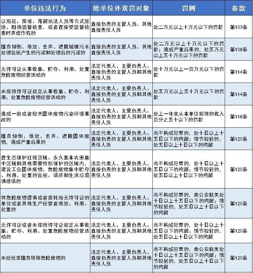 新澳2024年精准正版资料,精准实施分析_入门版30.962