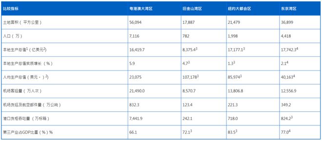 新澳门六开奖结果记录,全面理解执行计划_精简版105.220