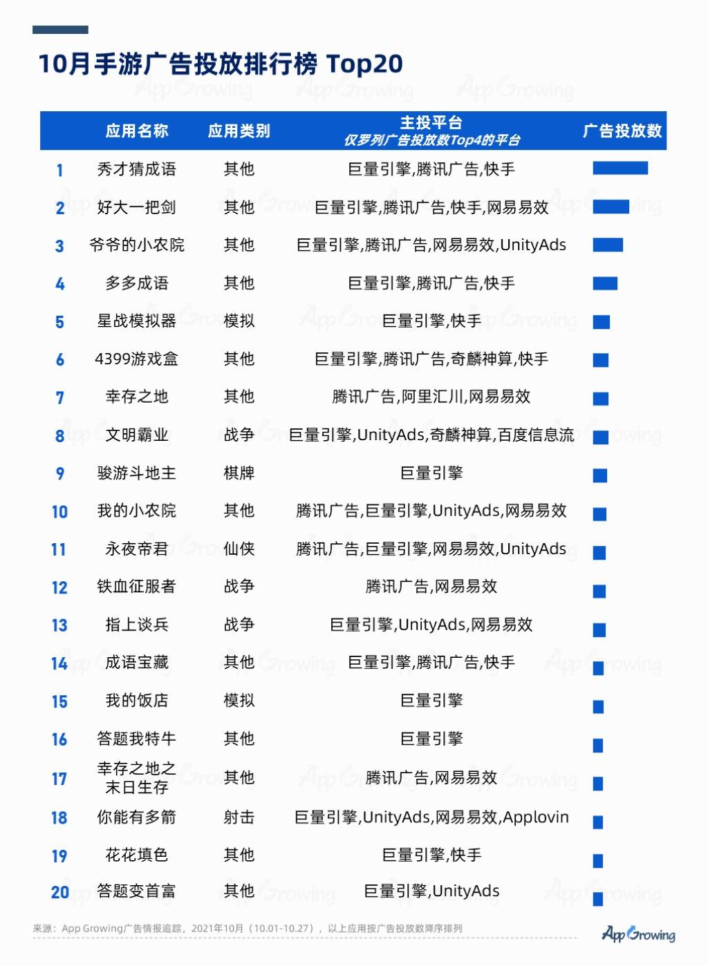 2024新奥正版资料大全免费提供,专家意见解析_Premium38.351