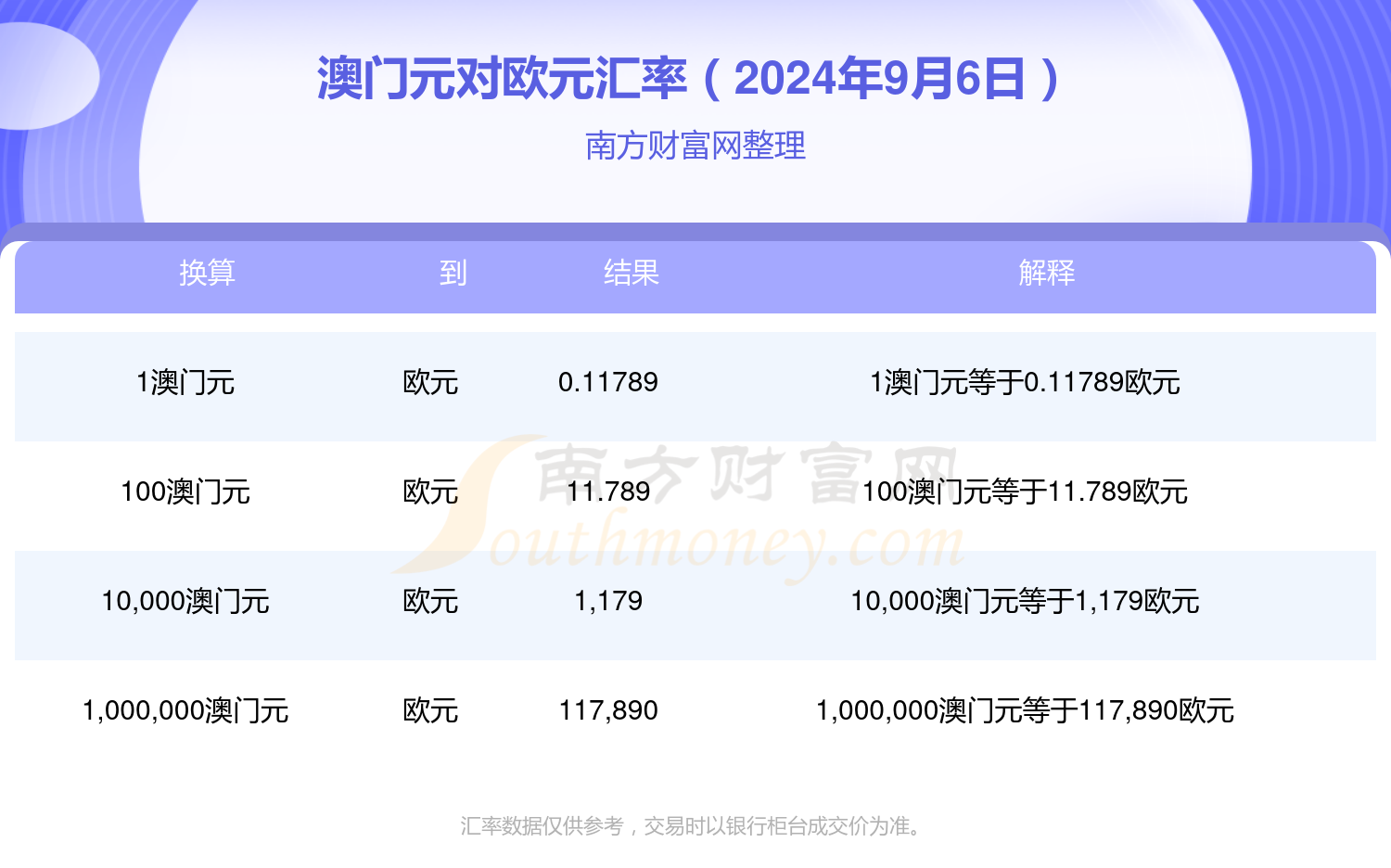 新澳门开奖记录查询今天,数据设计驱动策略_至尊版41.451