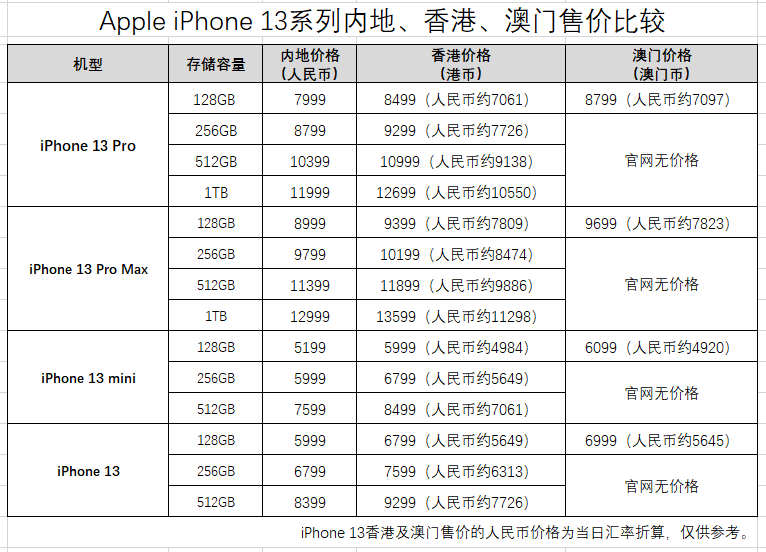 新澳门一码一肖一特一中水果爷爷,数据驱动分析解析_进阶版98.255