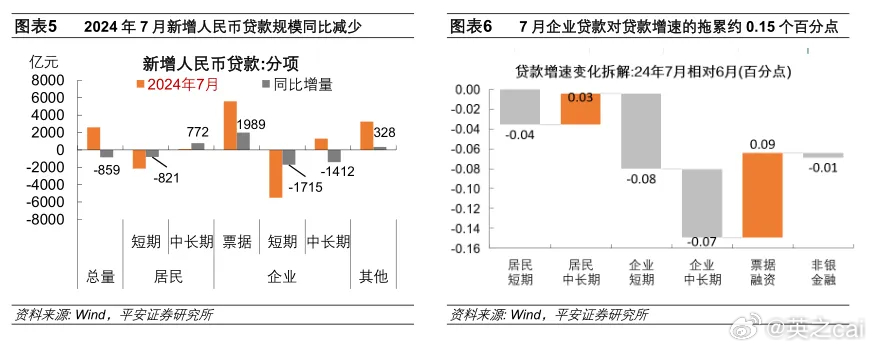 新澳门开奖结果2024开奖记录查询,互动策略解析_iPad62.970