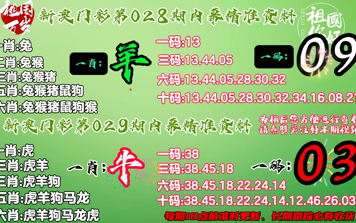 三中三免费资料,涵盖了广泛的解释落实方法_4K版41.675