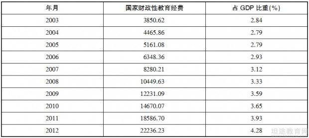 新奥正版全年免费资料,稳定性计划评估_标准版62.810