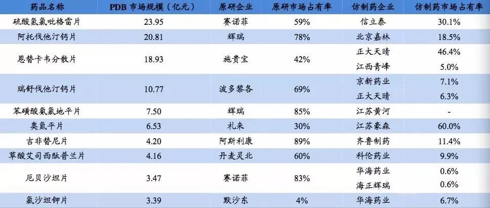 夏日清风 第4页