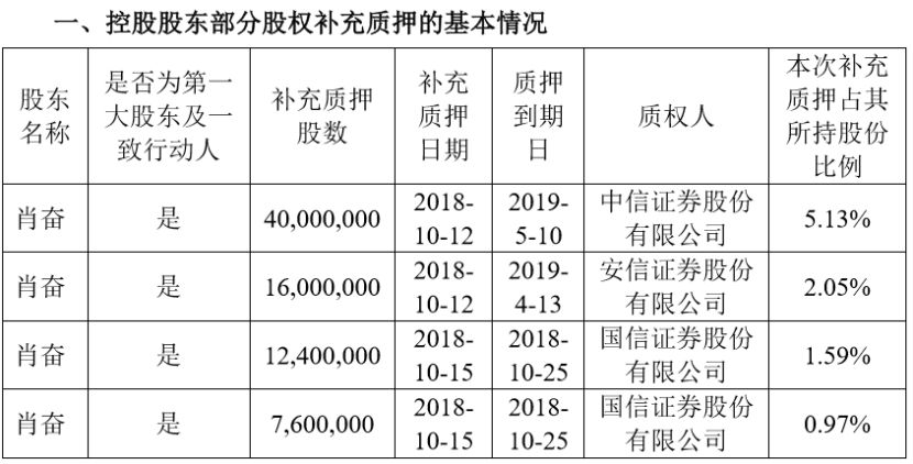 水果奶奶澳门三肖三码,科技评估解析说明_顶级款92.540