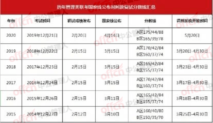 澳门三中三码精准100%,真实解答解释定义_Console60.398