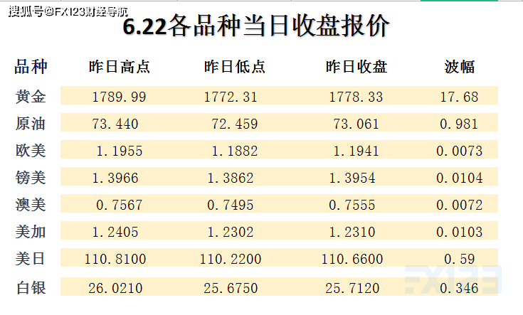 新澳天天免费好彩六肖,经典解释落实_3DM36.30.79