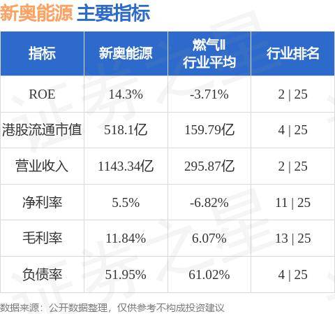 新奥今日开奖,专业解答执行_10DM42.633