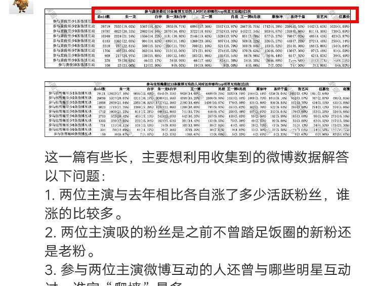 澳门三肖三码精准100%黄大仙,深入解析设计数据_潮流版85.395