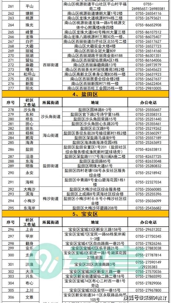 隆安县人力资源和社会保障局人事任命，激发新动能，塑造未来新篇章