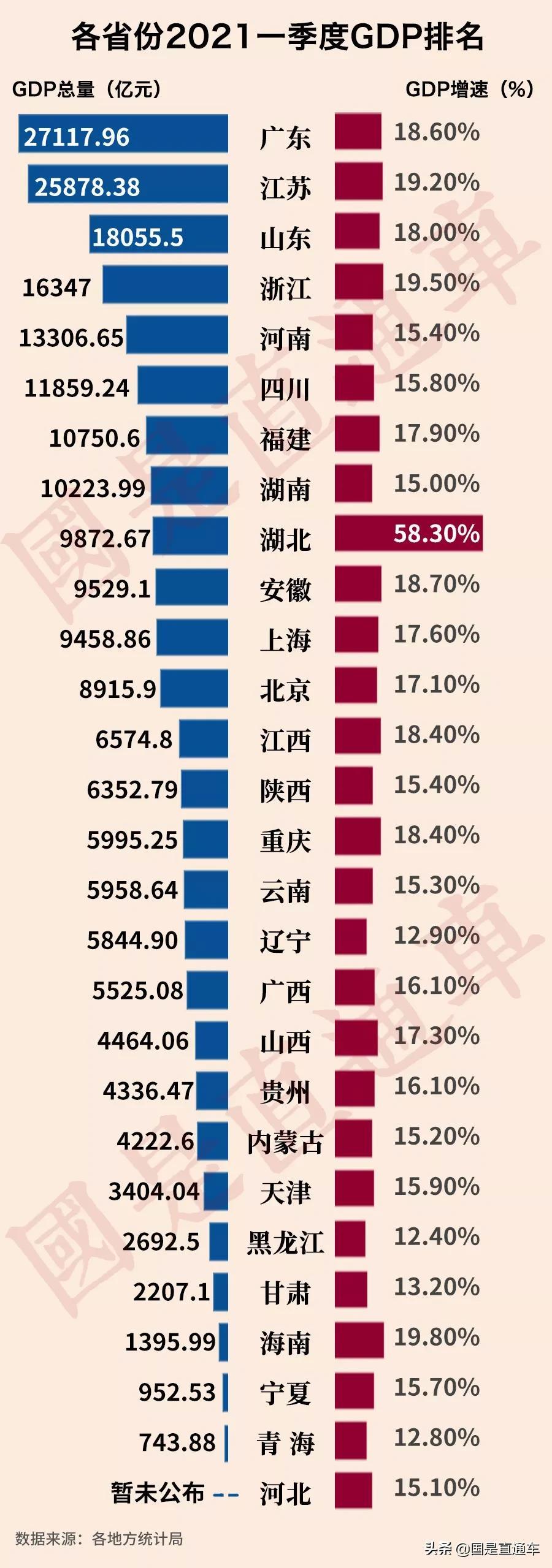 海南区统计局最新项目概览与数据分析