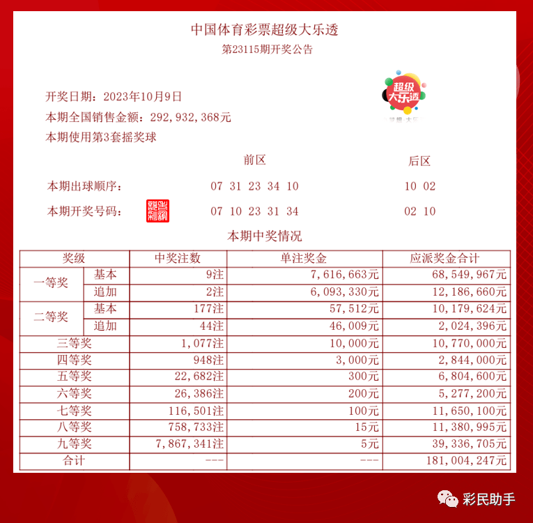 新澳门今晚开奖结果查询表,科学解答解释定义_UHD80.189