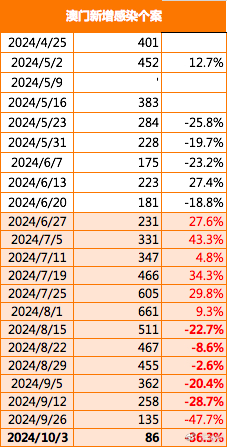 2024年澳门正版免费,持久性计划实施_安卓20.591