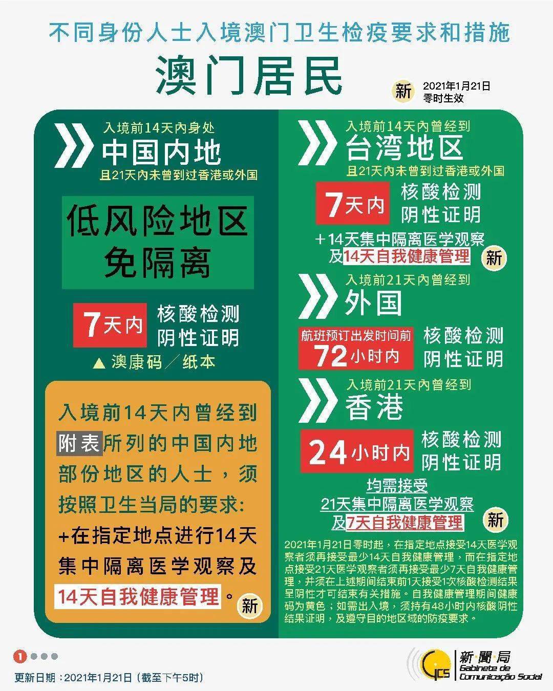 新澳今天最新资料,重要性解释定义方法_视频版35.749