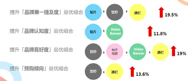 澳门二四六天天免费好材料,资源整合策略_MP30.625