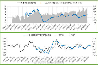 2024年12月9日 第79页