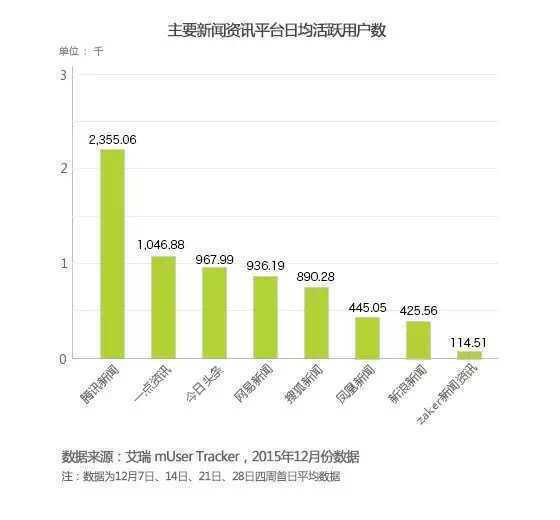 新奥今天晚上开什么,实地数据解释定义_soft55.174