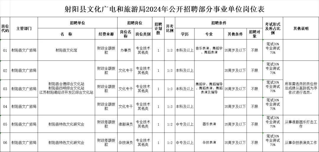 2024年12月9日 第75页