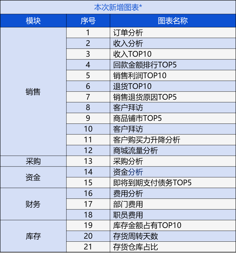 管家婆一码中奖,未来规划解析说明_kit53.355