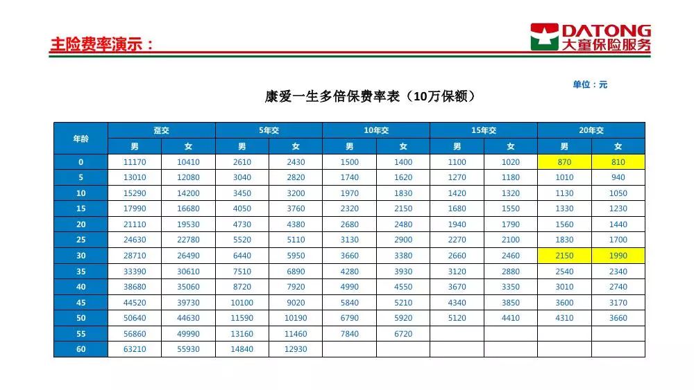 新澳门生肖走势图分析,适用性计划解读_Prime47.144