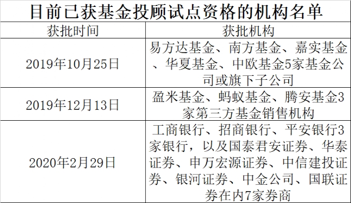 精准一肖100准确精准的含义,全局性策略实施协调_标准版93.155