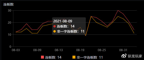 2004年一肖一码一中,全面实施分析数据_S47.11