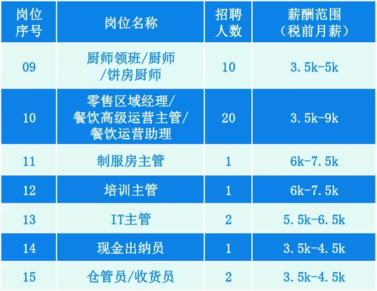 新澳门今晚开特马开奖2024年11月,高效设计实施策略_Console28.481