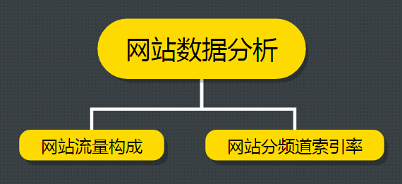 王中王72396网站,适用性执行设计_Console18.264