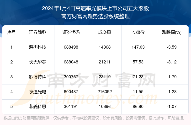 新2024年澳门天天开好彩,迅速落实计划解答_UHD版87.986