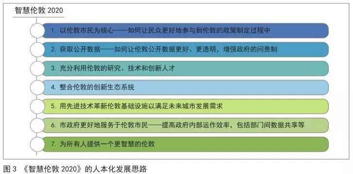 澳门最精准正最精准龙门蚕,前沿分析解析_V版63.746