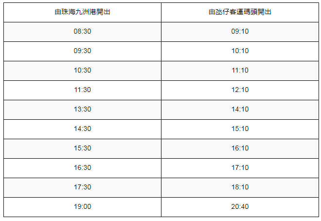 新澳门六开奖号码记录33期,现状解析说明_Surface84.941