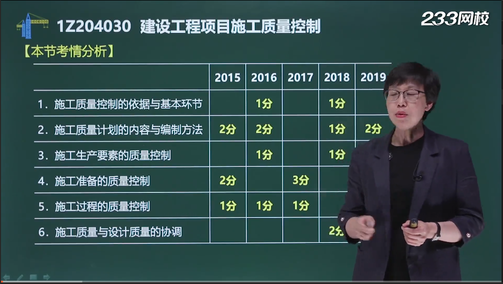 正版资料免费资料大全十点半,快速实施解答策略_UHD款96.557