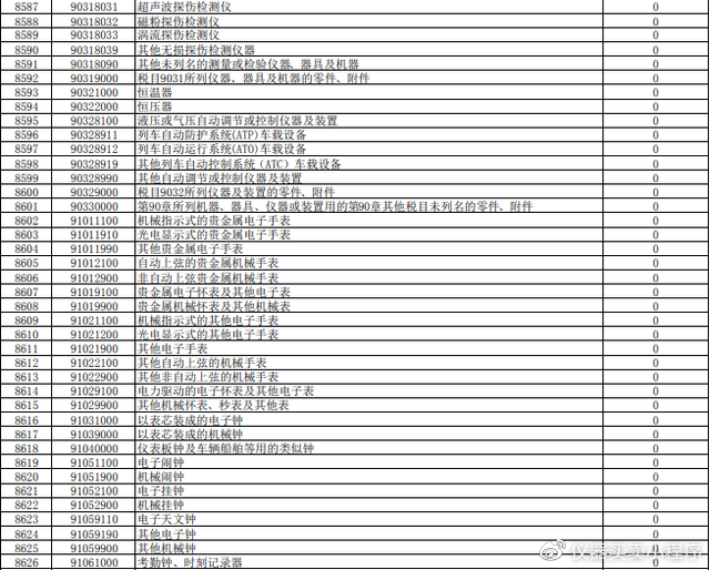 2024澳门特马今晚开奖56期的,实地验证策略_suite96.605