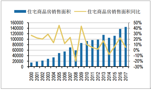 2024新澳天天彩资料免费提供,市场趋势方案实施_纪念版3.866