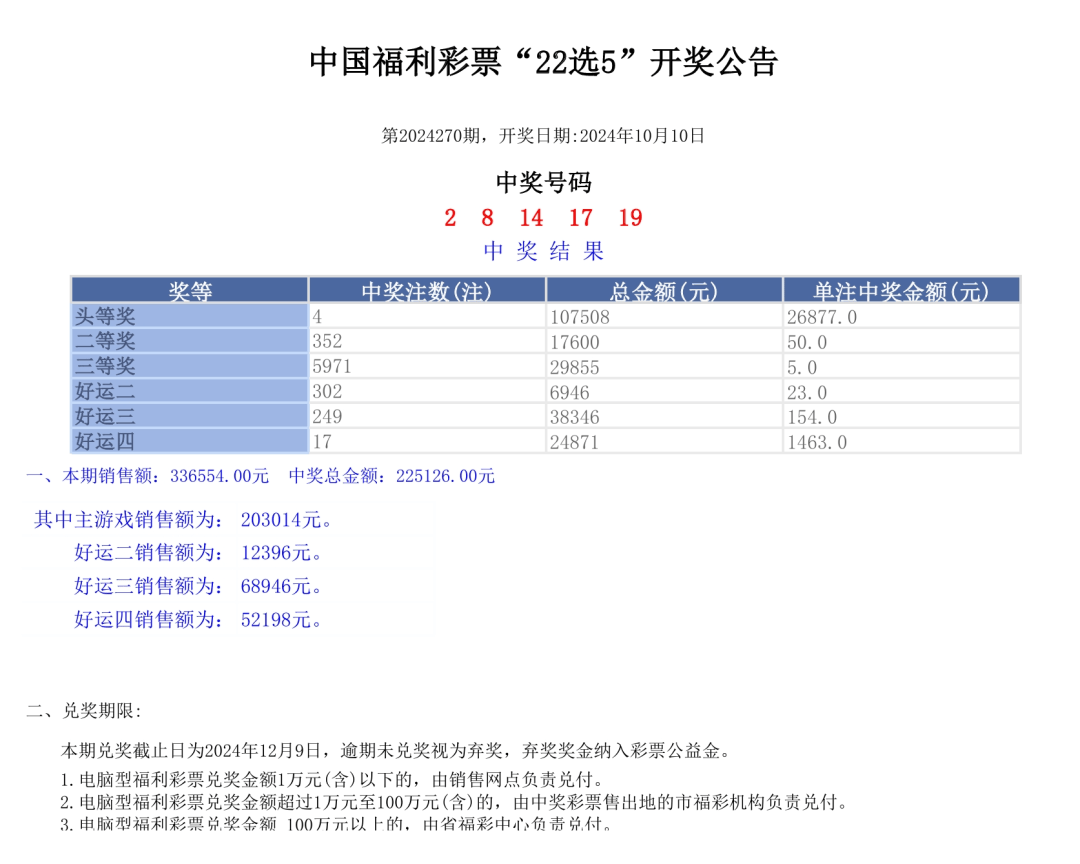 新奥门六开奖结果2024开奖记录,综合计划评估说明_Mixed22.472