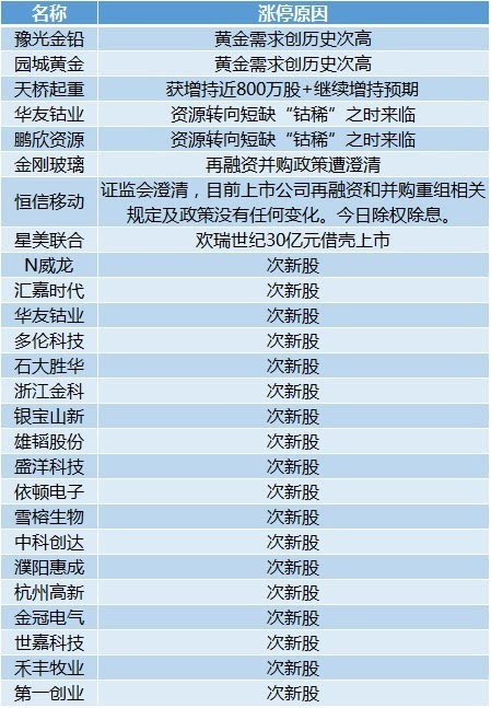 管家婆精准资料免费大全186期,预测解答解释定义_FT77.194