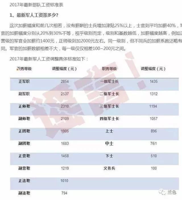 2025军残涨幅最新消息,适用性计划解读_WP78.80