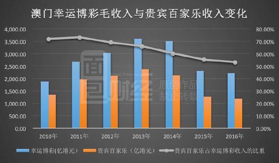 澳门天天开好彩正版挂牌,实地分析数据设计_Phablet10.679