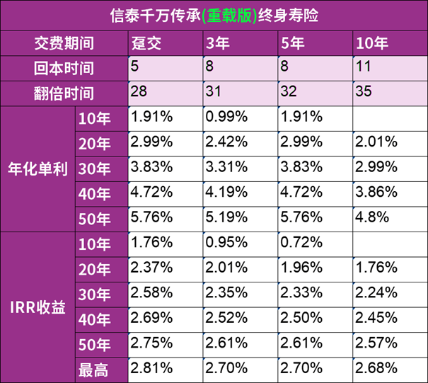 4933333凤凰开奖结果,预测分析说明_理财版58.448