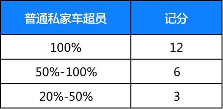 澳门六开奖结果2024开奖记录,稳定性策略设计_Ultra66.545