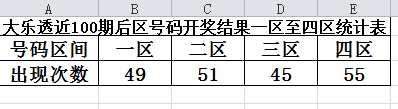 澳门今晚开奖结果+开奖号码,数据整合方案设计_超值版29.956