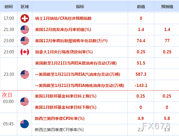 新澳天天开奖资料大全1052期,经济性执行方案剖析_顶级版65.930