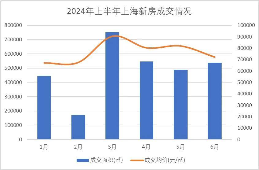 2024天天好彩,数据整合执行计划_Advanced45.196