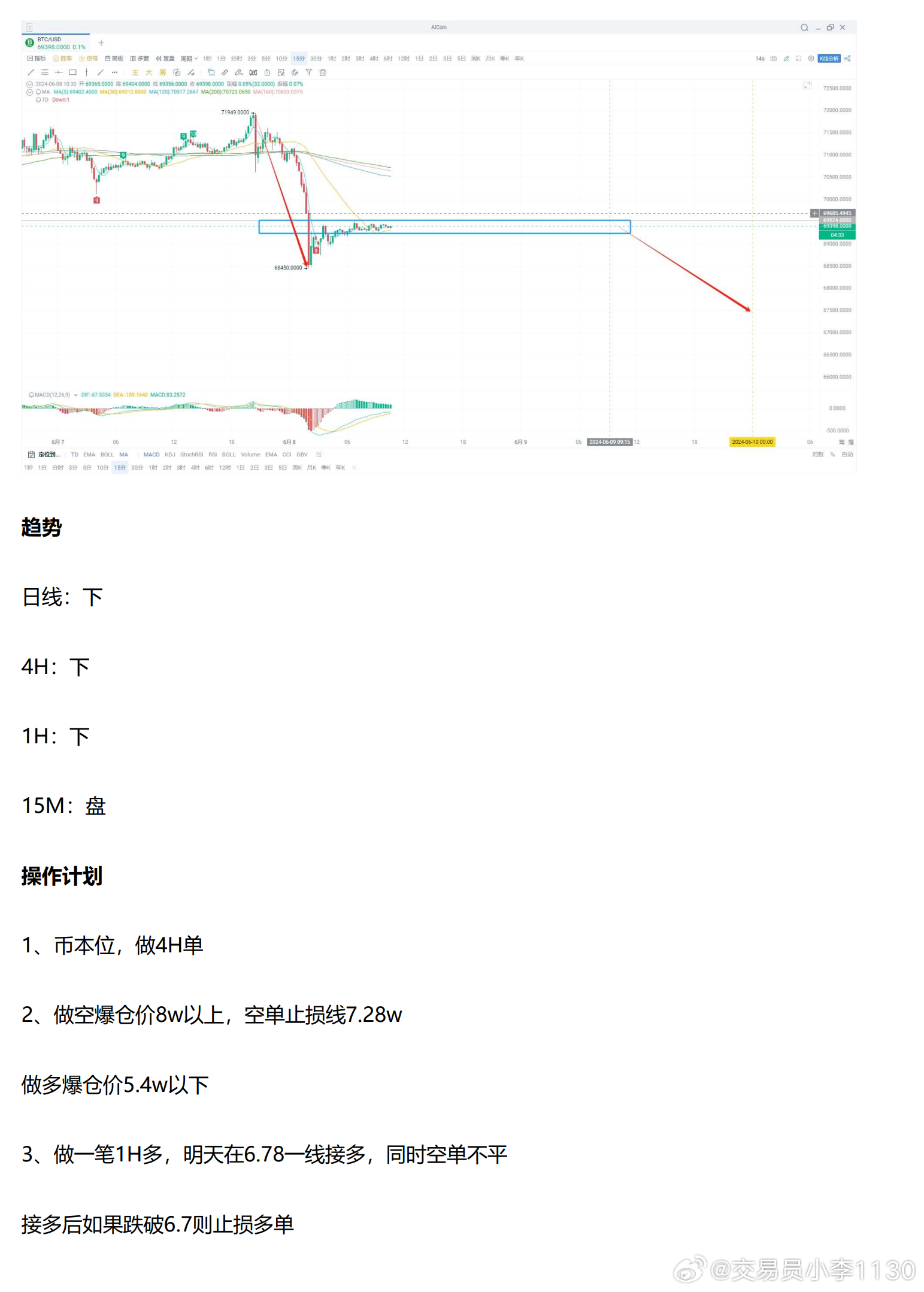 香港100%最准一肖中,数据驱动执行方案_标准版3.66