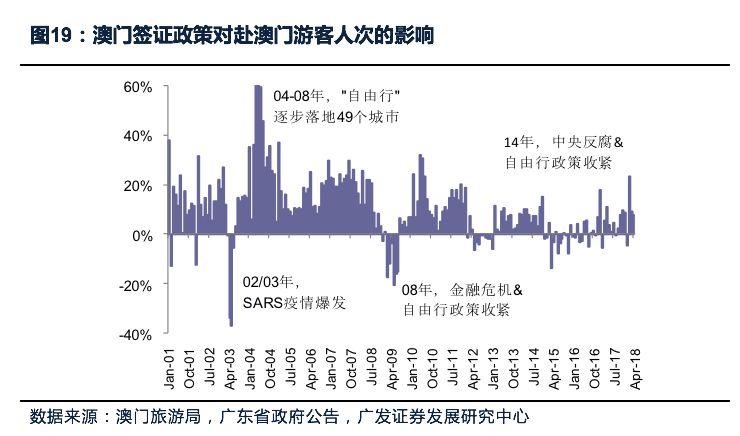 新澳门期期精准准确,深层数据执行策略_高级款38.300