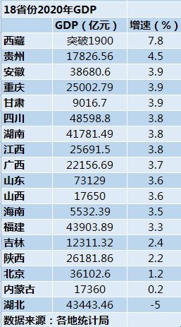 零乱べ断情殇 第5页